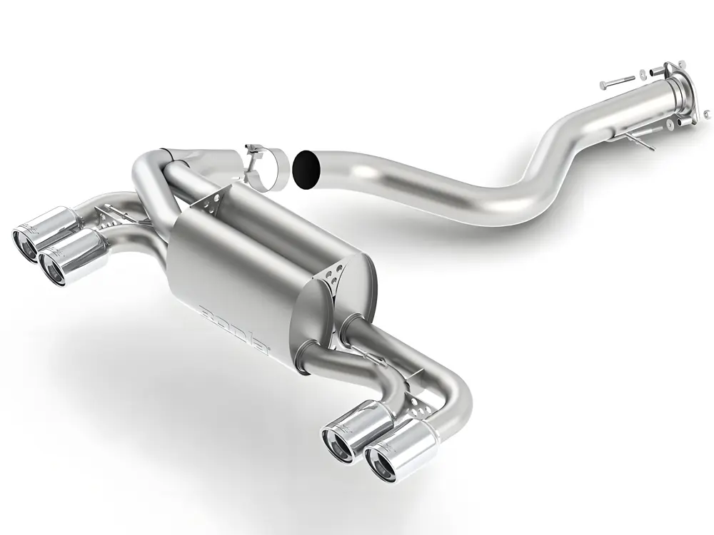 Automotive industry (5)